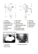 Предварительный просмотр 4 страницы Buffalo Tools MOTOR25 Instruction Manual