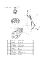 Предварительный просмотр 28 страницы Buffalo Tools MOTOR25 Instruction Manual