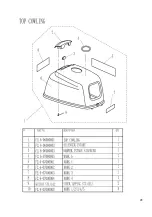 Предварительный просмотр 41 страницы Buffalo Tools MOTOR25 Instruction Manual