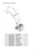 Preview for 18 page of Buffalo Tools MT43CC Instruction Manual