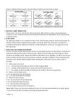 Preview for 11 page of Buffalo Tools PSTICK80 Assembly & Operating Instructions