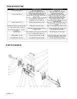 Preview for 15 page of Buffalo Tools PSTICK80 Assembly & Operating Instructions