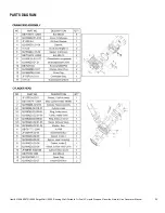 Предварительный просмотр 24 страницы Buffalo Tools SPORTSMAN GEN4000TRI Instruction Manual