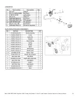 Предварительный просмотр 26 страницы Buffalo Tools SPORTSMAN GEN4000TRI Instruction Manual