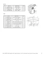 Предварительный просмотр 29 страницы Buffalo Tools SPORTSMAN GEN4000TRI Instruction Manual