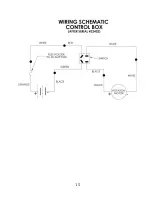 Предварительный просмотр 16 страницы BUFFALO TURBINE BT-G12DB Original Instructions And Parts Manual