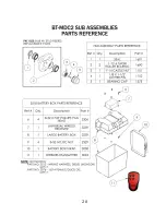 Предварительный просмотр 21 страницы BUFFALO TURBINE BT-MDC2 Original Instructions And Parts Manual