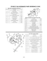 Предварительный просмотр 22 страницы BUFFALO TURBINE BT-MDC2 Original Instructions And Parts Manual