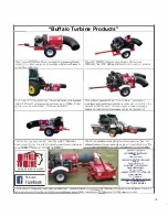 Preview for 25 page of BUFFALO TURBINE CYCLONE 8000 Operator'S Manual And Parts Book