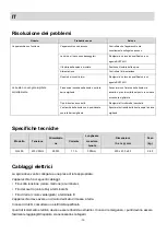 Предварительный просмотр 28 страницы Buffalo 5050984376108 Instruction Manual