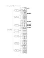 Preview for 6 page of Buffalo AirStation NFINITI WHR-HP-G300N Firmware User Manual