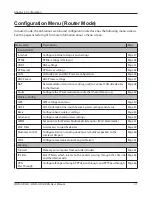 Preview for 62 page of Buffalo AirStation NFINITI WHR-HP-G300N Firmware User Manual