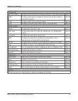 Preview for 63 page of Buffalo AirStation NFINITI WHR-HP-G300N Firmware User Manual