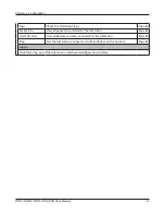 Preview for 65 page of Buffalo AirStation NFINITI WHR-HP-G300N Firmware User Manual