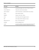 Preview for 67 page of Buffalo AirStation NFINITI WHR-HP-G300N Firmware User Manual