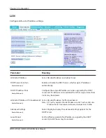 Preview for 76 page of Buffalo AirStation NFINITI WHR-HP-G300N Firmware User Manual