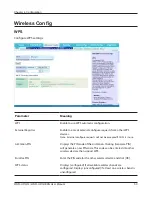 Preview for 81 page of Buffalo AirStation NFINITI WHR-HP-G300N Firmware User Manual