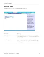 Preview for 91 page of Buffalo AirStation NFINITI WHR-HP-G300N Firmware User Manual