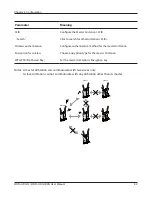 Preview for 93 page of Buffalo AirStation NFINITI WHR-HP-G300N Firmware User Manual