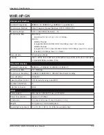 Preview for 133 page of Buffalo AirStation NFINITI WHR-HP-G300N Firmware User Manual