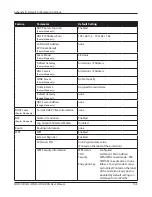 Preview for 135 page of Buffalo AirStation NFINITI WHR-HP-G300N Firmware User Manual