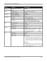 Preview for 138 page of Buffalo AirStation NFINITI WHR-HP-G300N Firmware User Manual