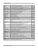 Preview for 62 page of Buffalo AirStation Nfiniti WZR-HP-AG300H User Manual