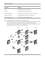 Предварительный просмотр 88 страницы Buffalo AirStation Nfiniti WZR-HP-G300NH User Manual