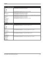 Предварительный просмотр 66 страницы Buffalo AirStation WI-U2-400D User Manual