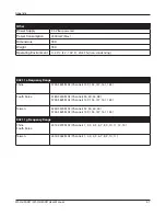 Предварительный просмотр 68 страницы Buffalo AirStation WI-U2-400D User Manual