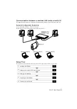 Предварительный просмотр 3 страницы Buffalo AirStation WLA-L11G User Manual