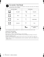 Preview for 22 page of Buffalo AirStation WLAR-L11-L Reference Manual