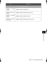 Preview for 45 page of Buffalo AirStation WLAR-L11-L Reference Manual