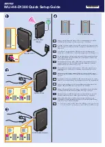 Предварительный просмотр 1 страницы Buffalo AirStation WLI-H4-D1300 Quick Setup Manual