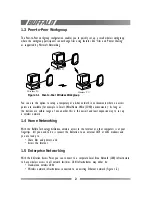 Preview for 8 page of Buffalo AirStation WLI-USB-LIIG User Manual