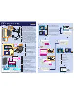 Buffalo AirStation WZR-1166DHP Quick Setup Manual preview