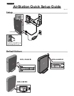 Buffalo AirStation WZR-1750DHPD Quick Setup Manual preview