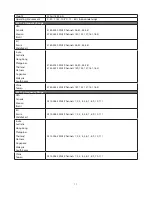 Preview for 12 page of Buffalo AirStation WZR-600DHP2 User Manual