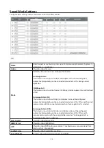 Предварительный просмотр 24 страницы Buffalo BS-MP20 Series User Manual