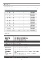 Предварительный просмотр 39 страницы Buffalo BS-MP20 Series User Manual