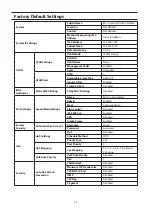 Предварительный просмотр 43 страницы Buffalo BS-MP20 Series User Manual