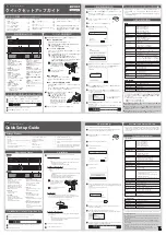 Предварительный просмотр 1 страницы Buffalo BS-XP2008 Quick Setup Manual