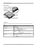 Предварительный просмотр 8 страницы Buffalo BSL-PS-G2108M User Manual