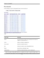 Предварительный просмотр 19 страницы Buffalo BSL-PS-G2108M User Manual