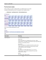 Предварительный просмотр 37 страницы Buffalo BSL-PS-G2108M User Manual