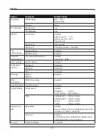 Предварительный просмотр 62 страницы Buffalo BSL-PS-G2108M User Manual