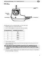 Предварительный просмотр 11 страницы Buffalo CC729 Instruction Manual