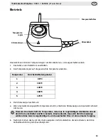 Предварительный просмотр 19 страницы Buffalo CC729 Instruction Manual