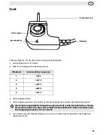 Предварительный просмотр 35 страницы Buffalo CC729 Instruction Manual