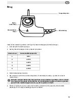 Предварительный просмотр 39 страницы Buffalo CC729 Instruction Manual